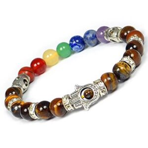Bracelet Combination